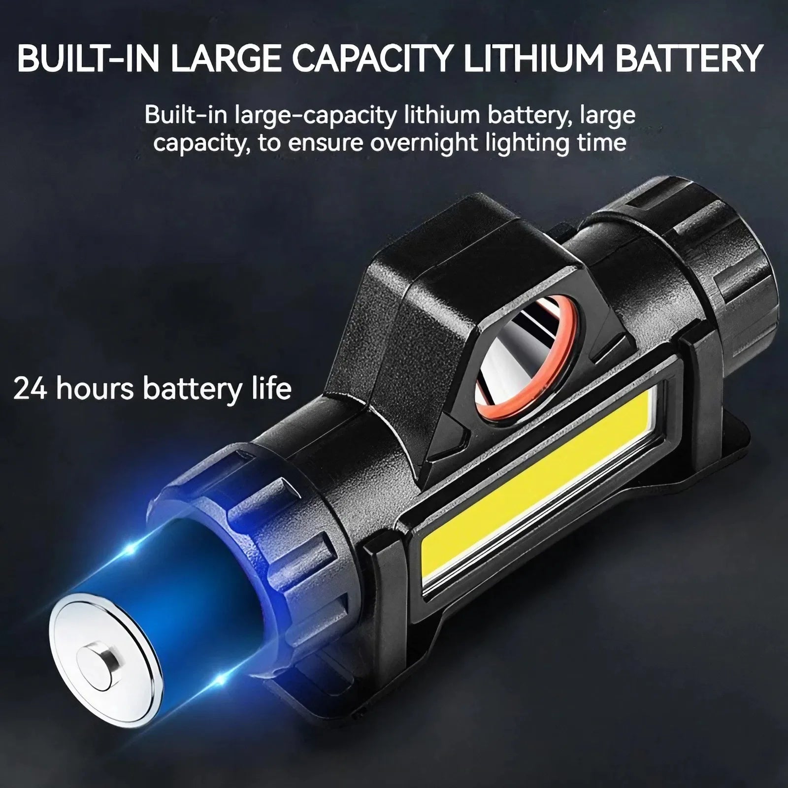 Farol de carregamento USB para exterior, alto brilho, pesca noturna, luz de trabalho magnética, farol LED, fonte de luz dupla, COB