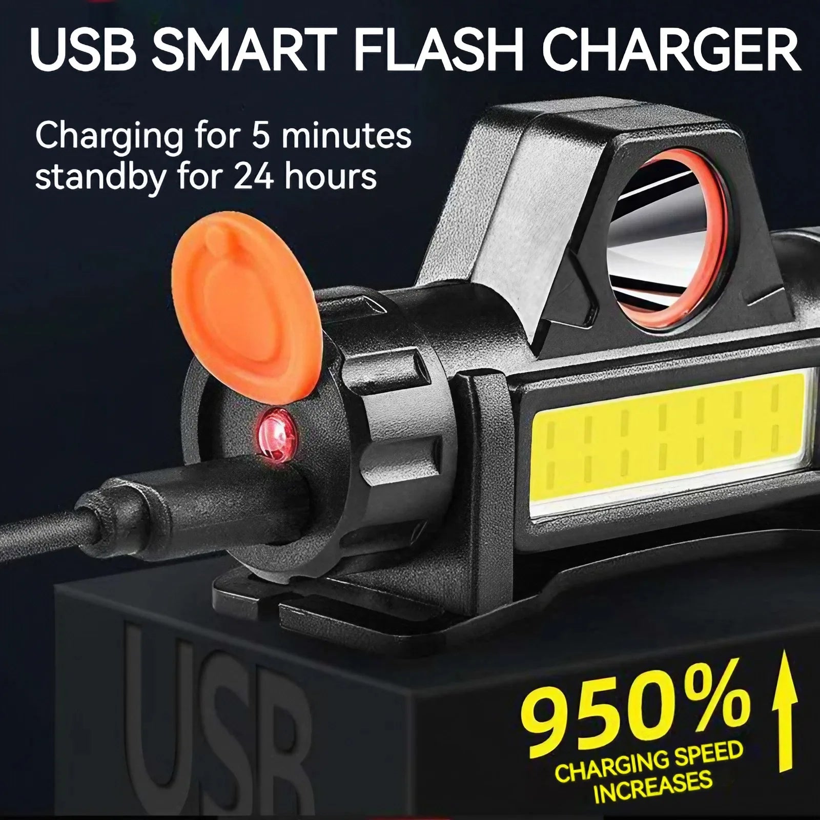 Farol de carregamento USB para exterior, alto brilho, pesca noturna, luz de trabalho magnética, farol LED, fonte de luz dupla, COB