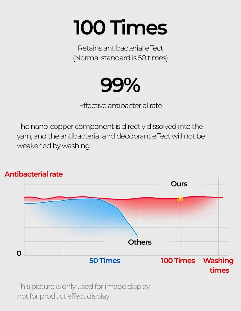 Desodorante nano cobre meias esportivas para homens antibacteriano basquete escalada meia verão compressão mtb ciclismo bicicleta correndo