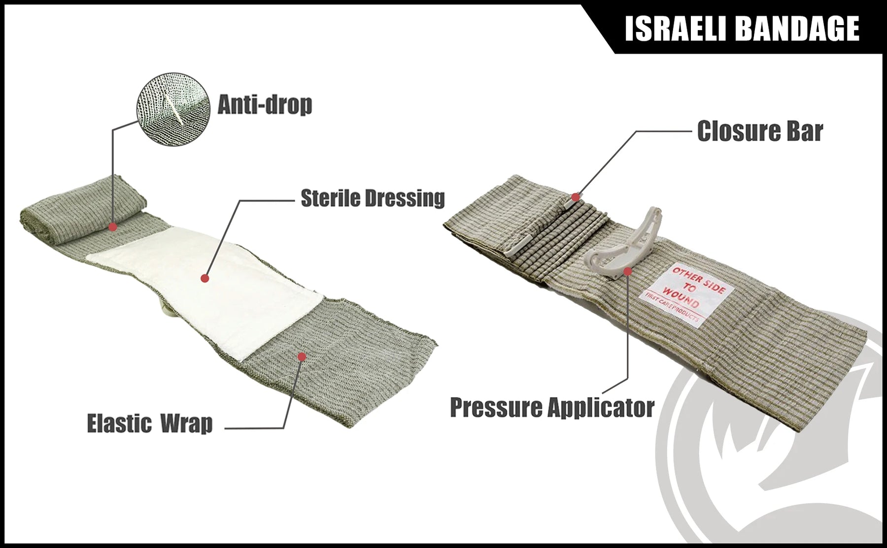 Kit de trauma de sobrevivência rinoceronte edc ifak, bolsa tática molle com torniquetes de metal, bandagem, vedação de peito para acampamento, caminhadas