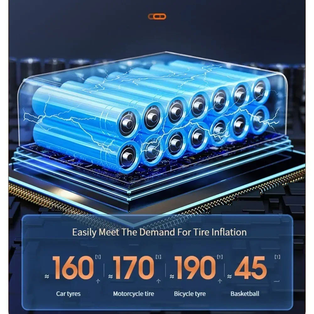 Compressor de ar sem fio para carro, bomba elétrica para inflar pneus, motocicleta, bicicleta, barco, bolas de pneus automotivos infláveis
