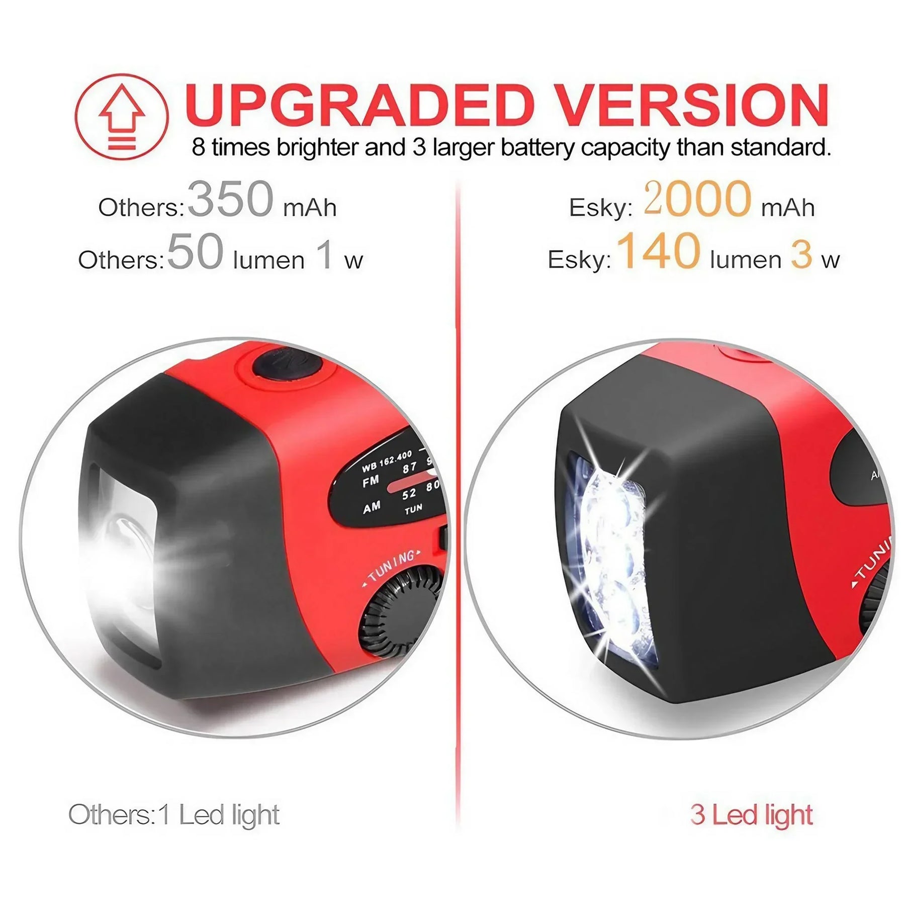 STONEGO-Rádio FM multifuncional, Emergência ao ar livre, Gerador de manivela, Carregamento Solar do telefone móvel, Iluminação Table Lamp