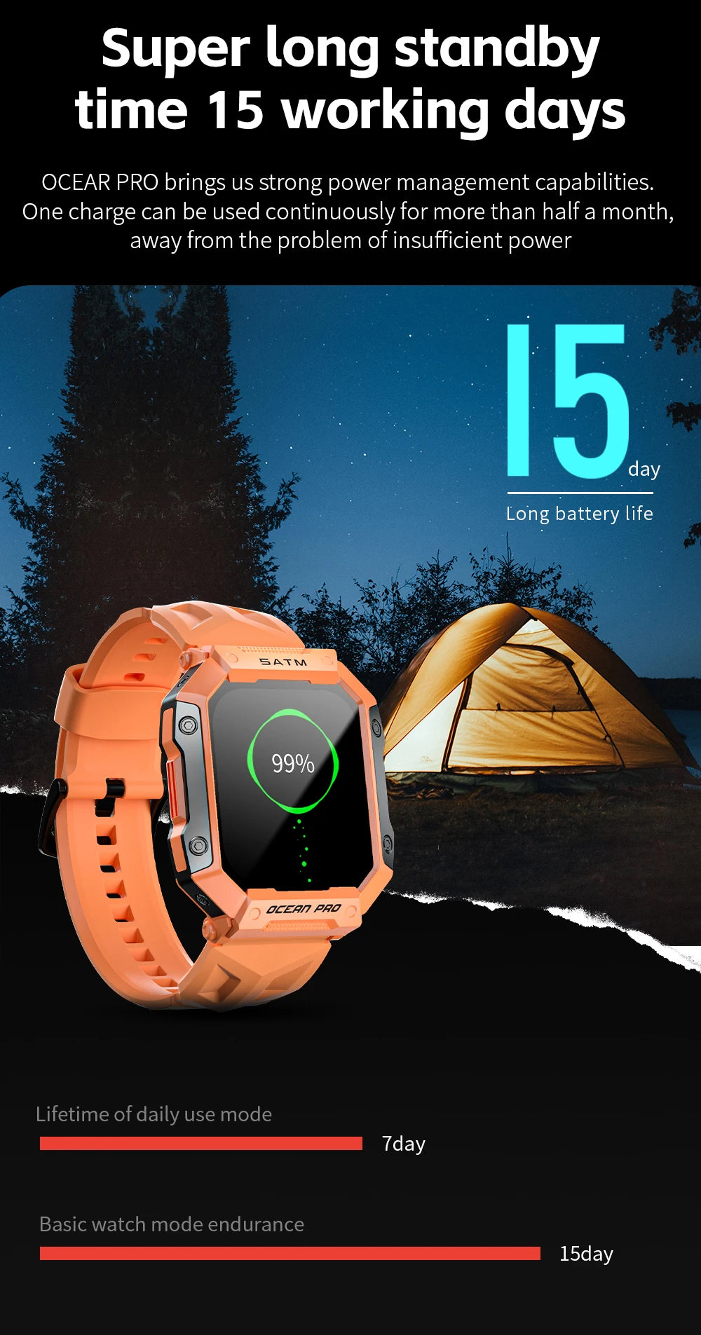 LOKMAT-OCEAN PRO Saúde e Monitoramento Esportivo Relógio Inteligente para Homens, Notificação Inteligente, Compatível com iOS e Android