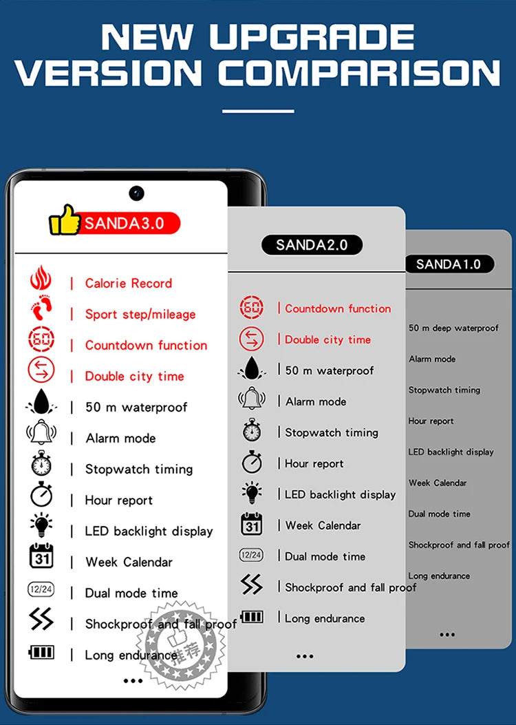 Sanda marca relógios masculinos esportes pedômetro calorias 50m à prova dwaterproof água led relógio digital militar relógio de pulso relogio masculino 2145