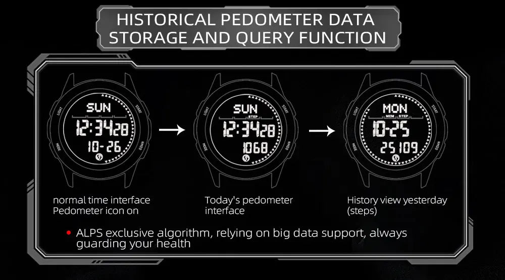 North edge relógio masculino alpes 45mm esportes ao ar livre natação metrônomo bússola à prova dwaterproof água caso de fibra carbono pulseira de náilon relógio masculino