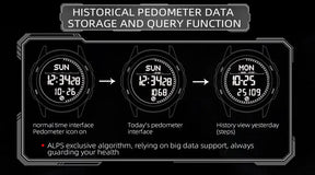 North edge relógio masculino alpes 45mm esportes ao ar livre natação metrônomo bússola à prova dwaterproof água caso de fibra carbono pulseira de náilon relógio masculino