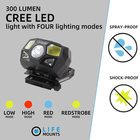 Joaxor tático rápido mich capacete luz de sinal sensor farol carregamento usb à prova dwaterproof água luz caça pesca farol