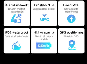 4g rede android relógio inteligente 5mp câmera dupla gps wifi nfc google play app download gratuito rosto desbloquear masculino feminino smartwatch