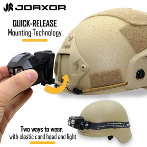 Joaxor tático rápido mich capacete luz de sinal sensor farol carregamento usb à prova dwaterproof água luz caça pesca farol