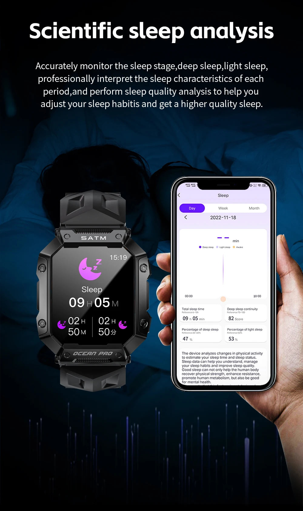 LOKMAT-OCEAN PRO Saúde e Monitoramento Esportivo Relógio Inteligente para Homens, Notificação Inteligente, Compatível com iOS e Android