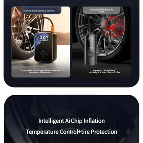 Compressor de ar sem fio para carro, bomba elétrica para inflar pneus, motocicleta, bicicleta, barco, bolas de pneus automotivos infláveis