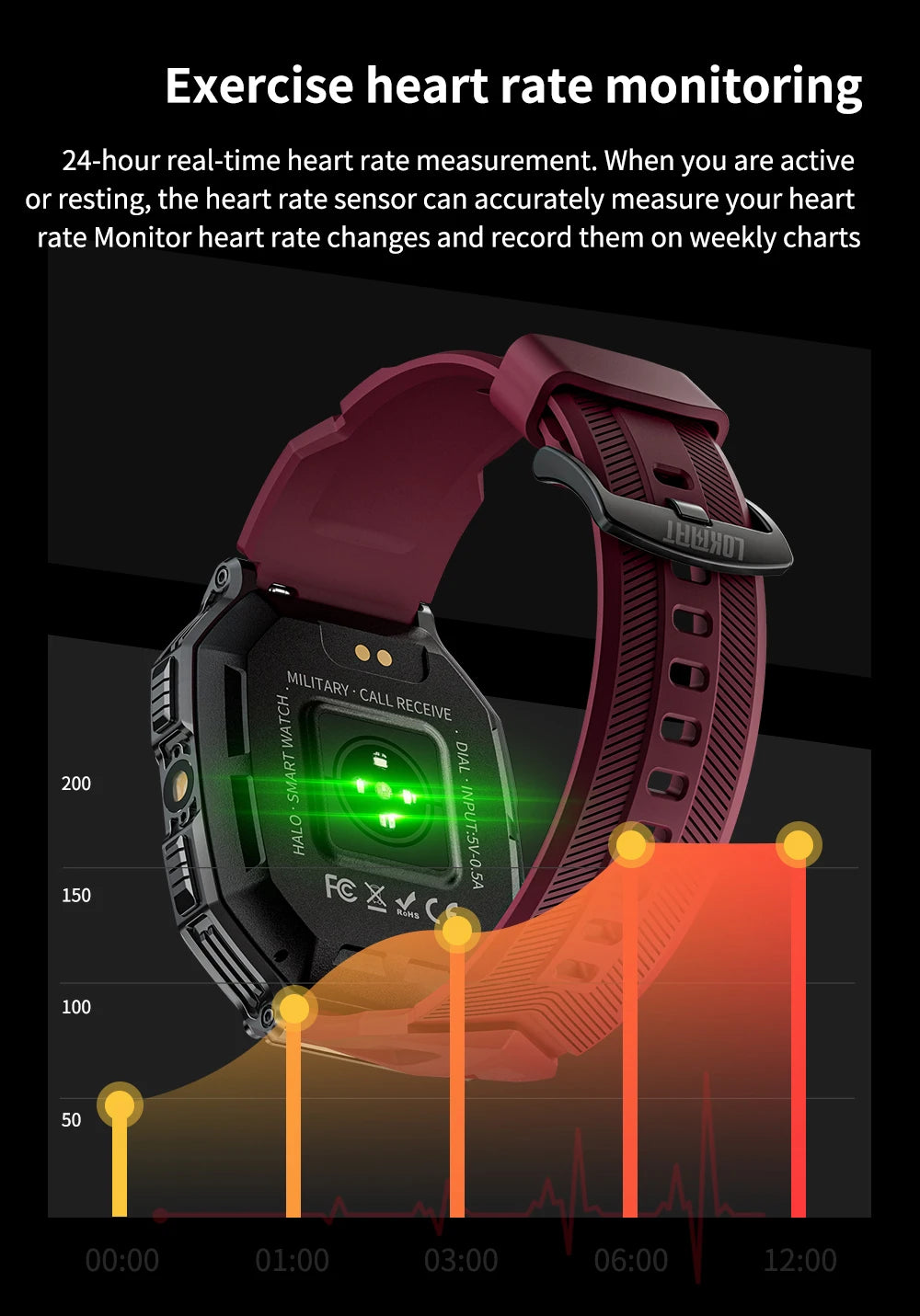 Lokmat oceano 3 pro esporte relógio inteligente robusto fitness à prova dwaterproof água smartwatches monitor de freqüência cardíaca relógio tela toque completo