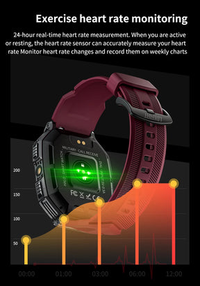 Lokmat oceano 3 pro esporte relógio inteligente robusto fitness à prova dwaterproof água smartwatches monitor de freqüência cardíaca relógio tela toque completo