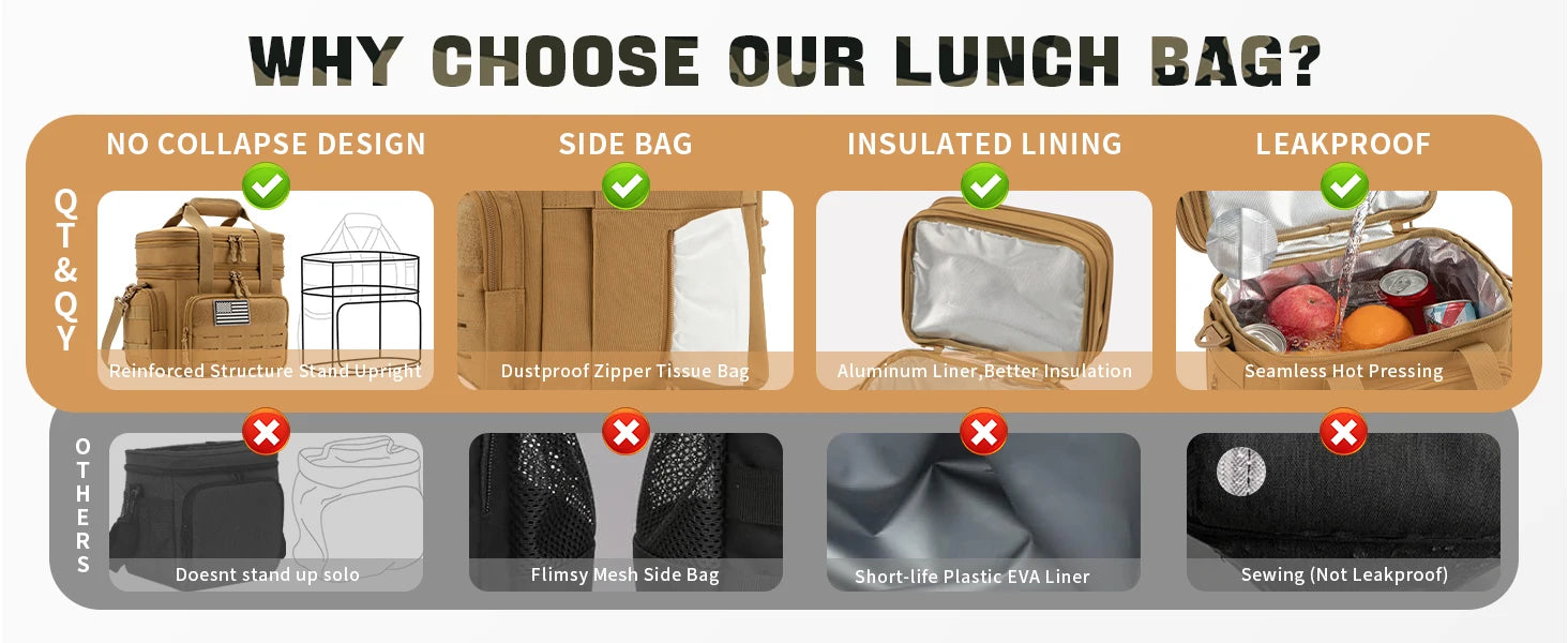 Saco de almoço tático para homens resistente lancheira à prova de vazamento isolado durável saco térmico refrigerador adulto refeição acampamento piquenique balde