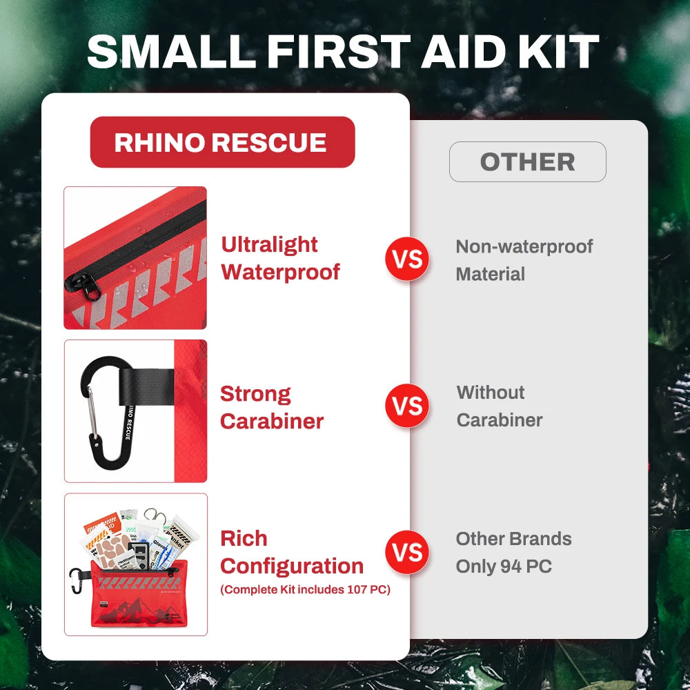 Kit de primeiros socorros pequeno Rhino Rescue – Kit médico ultraleve à prova d'água para caminhadas, mochilão, ciclismo, veículos de viagem
