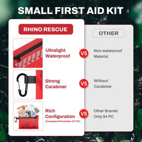 Kit de primeiros socorros pequeno Rhino Rescue – Kit médico ultraleve à prova d'água para caminhadas, mochilão, ciclismo, veículos de viagem