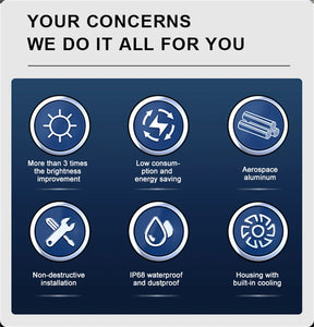 3 Polegada led holofotes de trabalho 12v 24v pod luzes faróis para motocicletas inundação led barra luzes nevoeiro para carro caminhão 4x4 fora da estrada atv