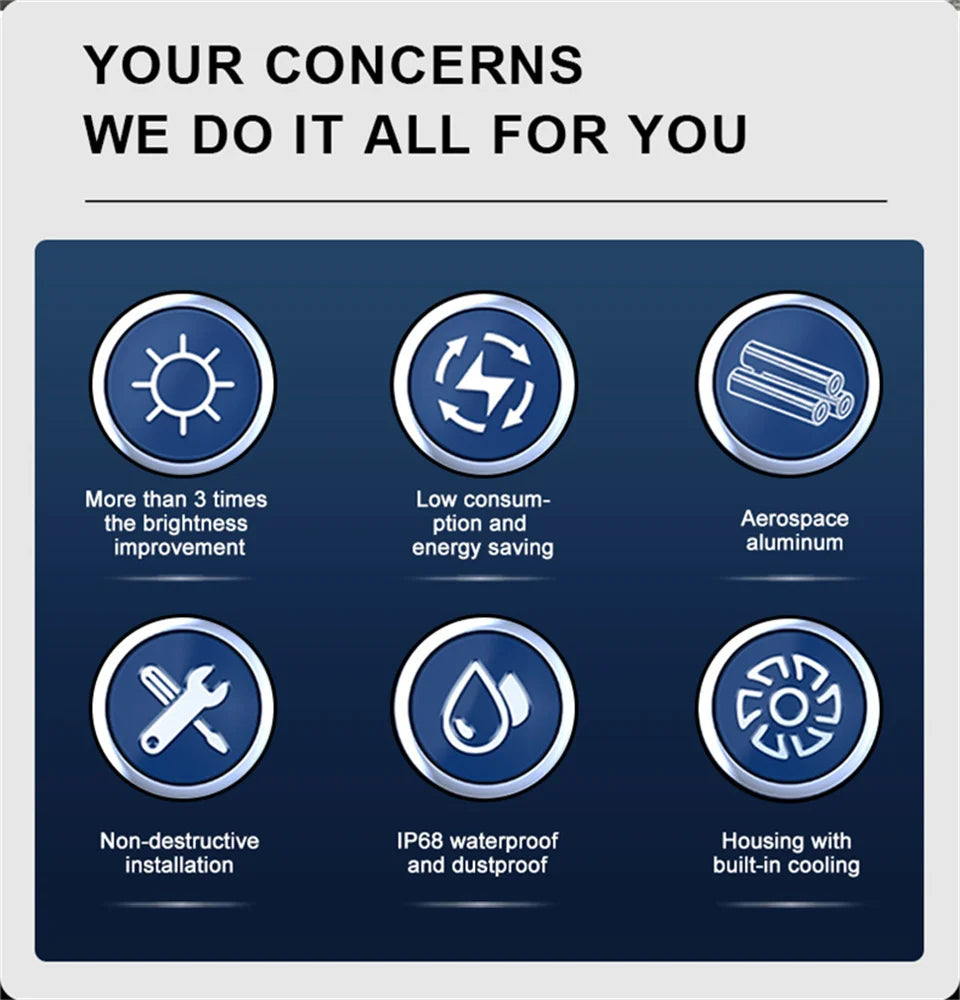 3 Polegada led holofotes de trabalho 12v 24v pod luzes faróis para motocicletas inundação led barra luzes nevoeiro para carro caminhão 4x4 fora da estrada atv